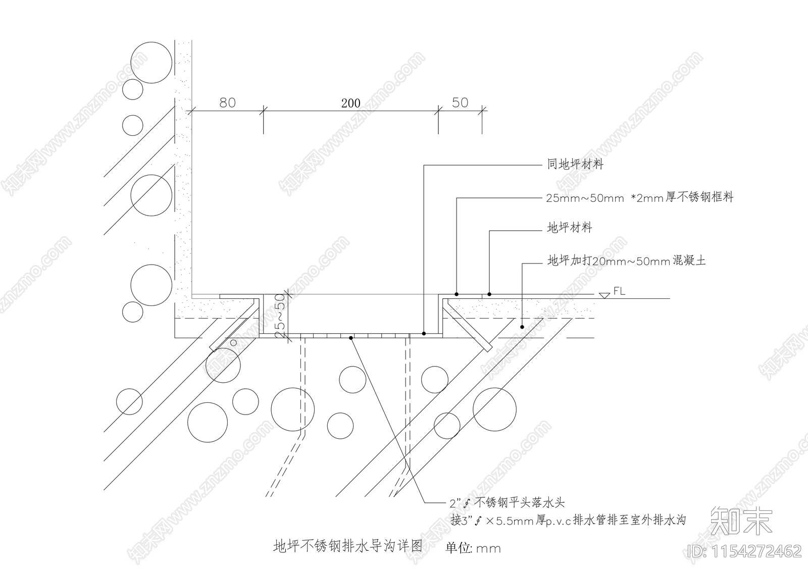 排水沟详图cad施工图下载【ID:1154272462】