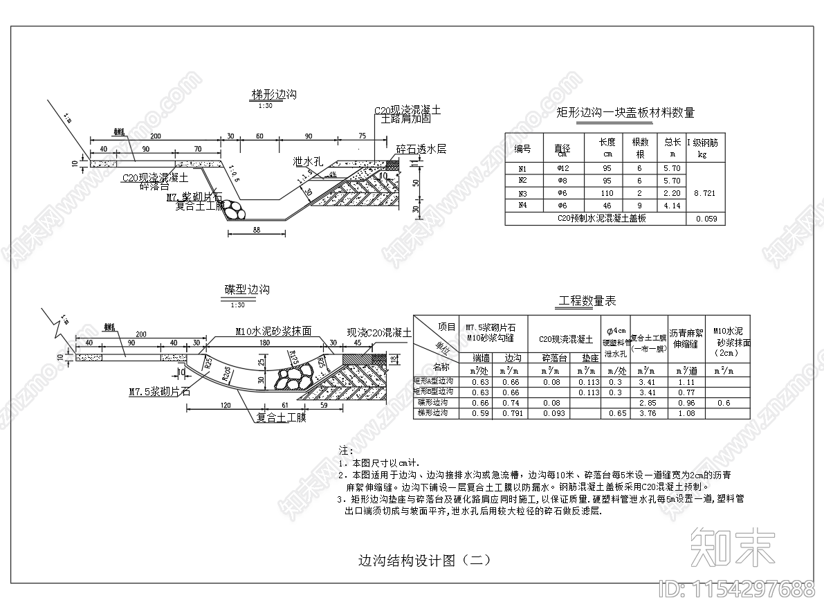 碟型梯形矩形边沟设计图施工图下载【ID:1154297688】