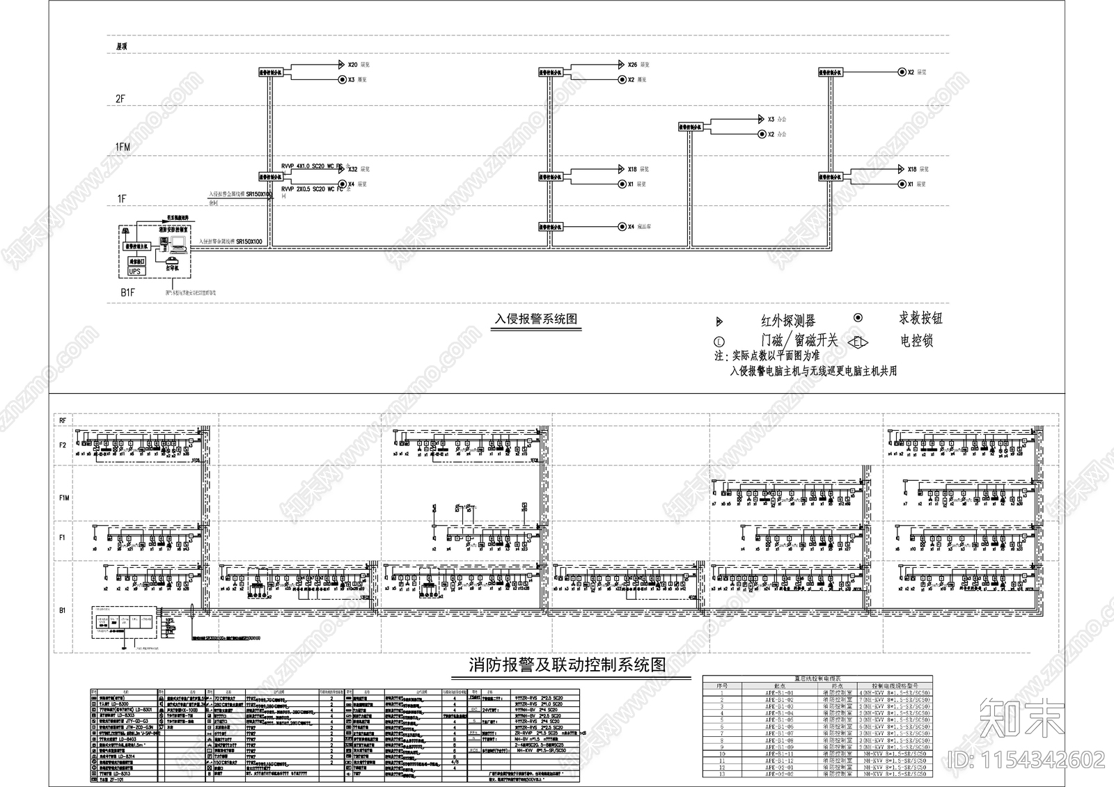 美术馆建筑电气施工图下载【ID:1154342602】