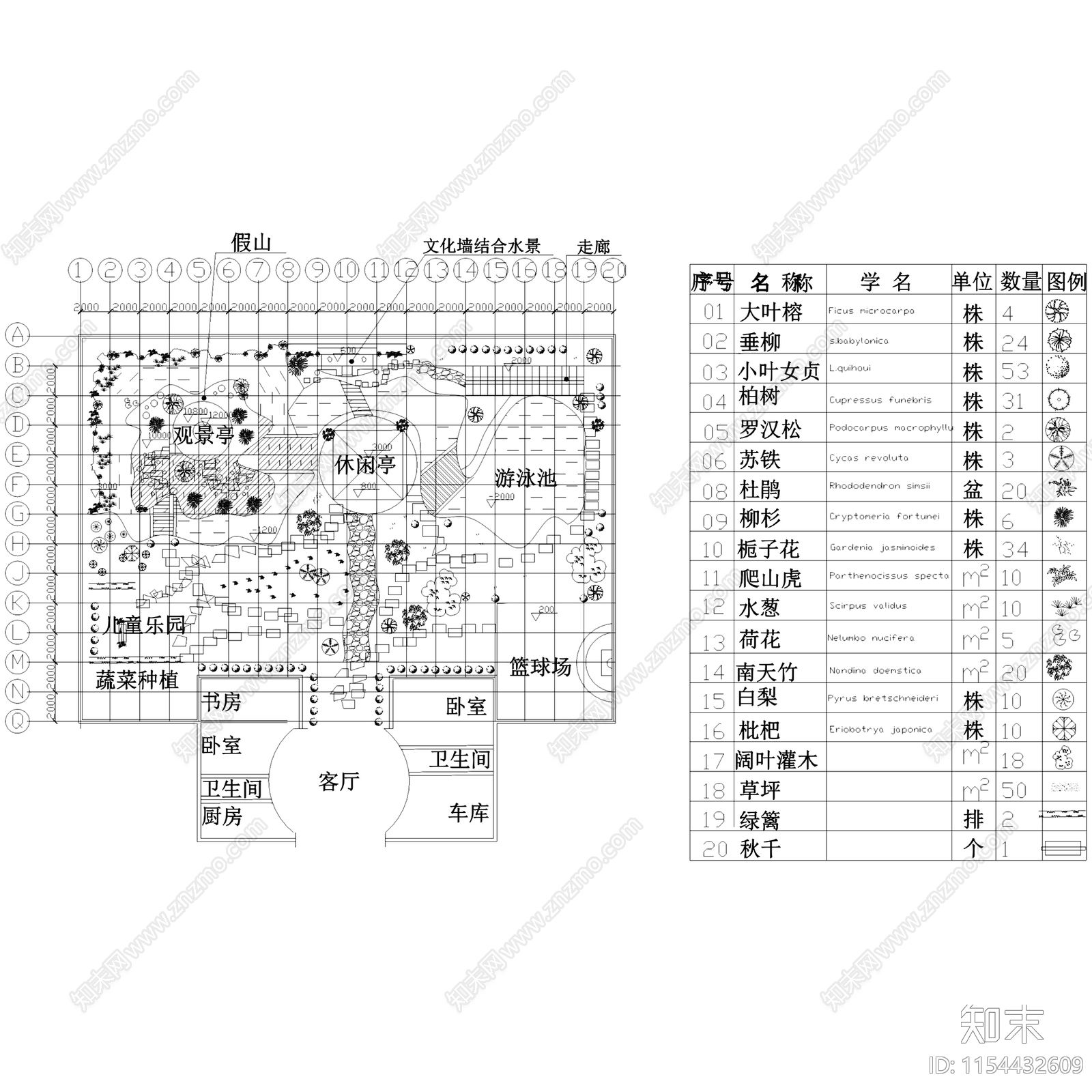 别墅庭院花园屋顶花园景观植物绿化平面CAD施工图下载【ID:1154432609】