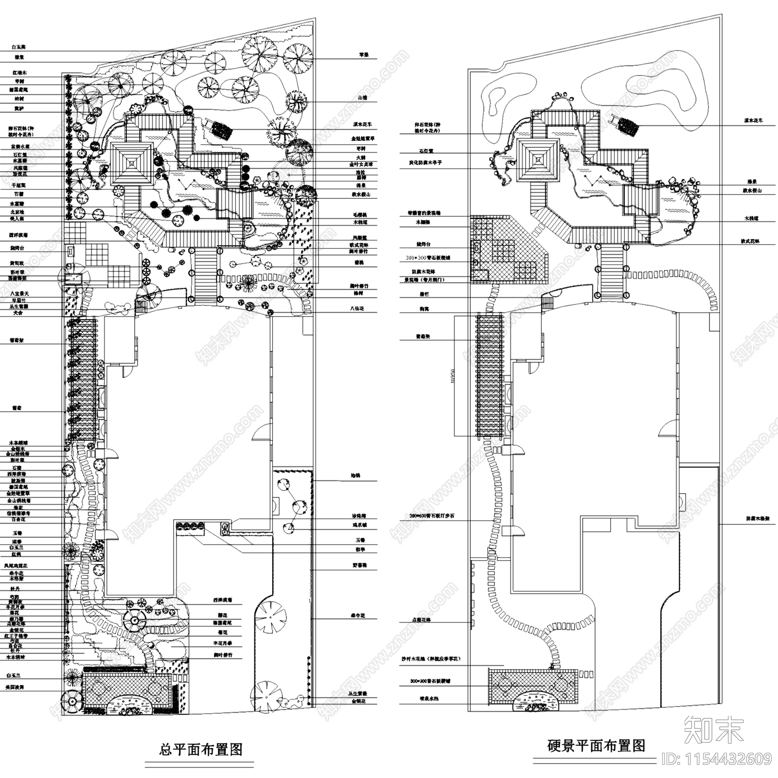 别墅庭院花园屋顶花园景观植物绿化平面CAD施工图下载【ID:1154432609】