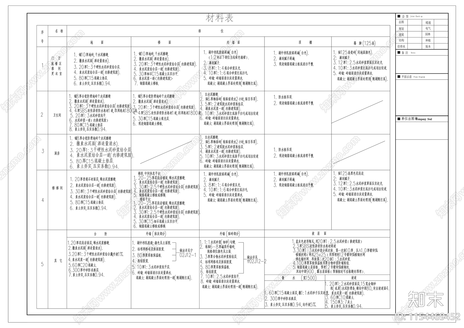 中学食堂建筑cad施工图下载【ID:1154469452】