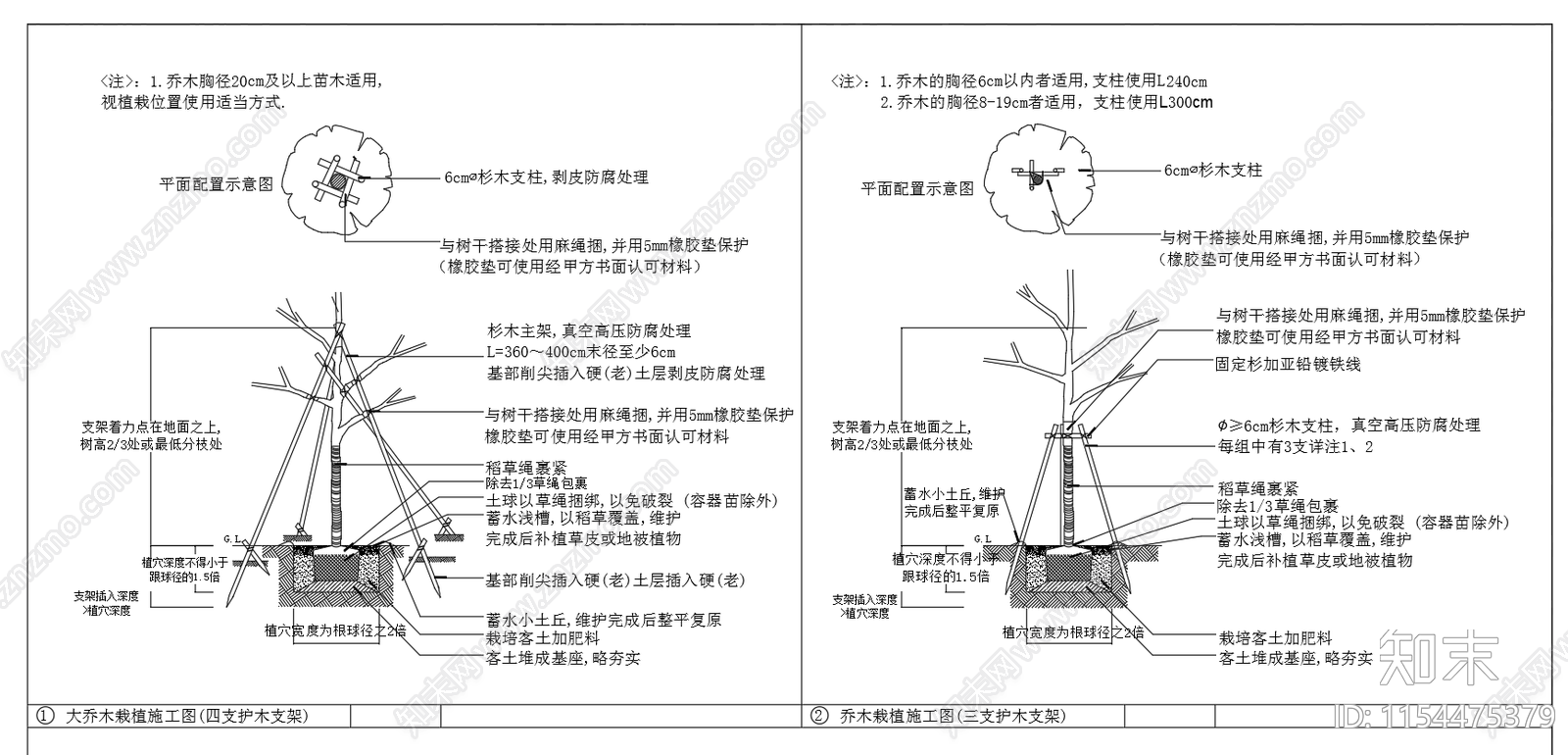 大乔木灌木竹类植物栽植做法设计图纸施工图下载【ID:1154475379】