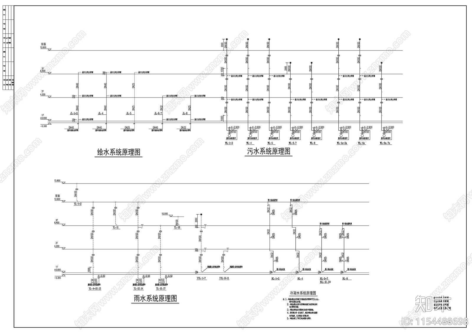 某幼儿园给排水施工图下载【ID:1154488698】