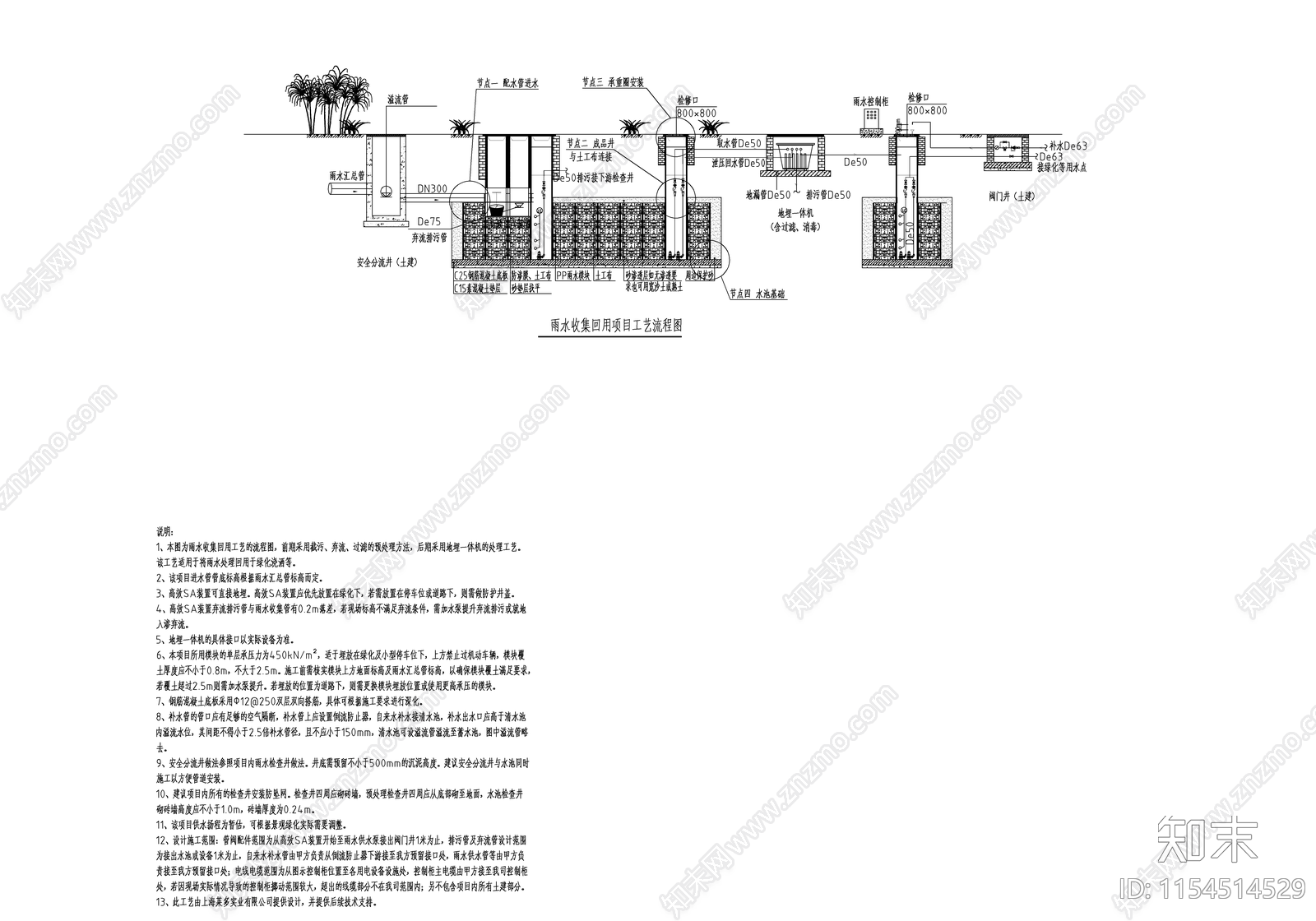 科技产业园项目室外给排水cad施工图下载【ID:1154514529】