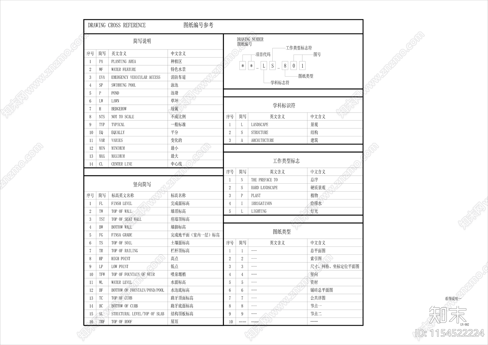 LNcad施工图下载【ID:1154522224】