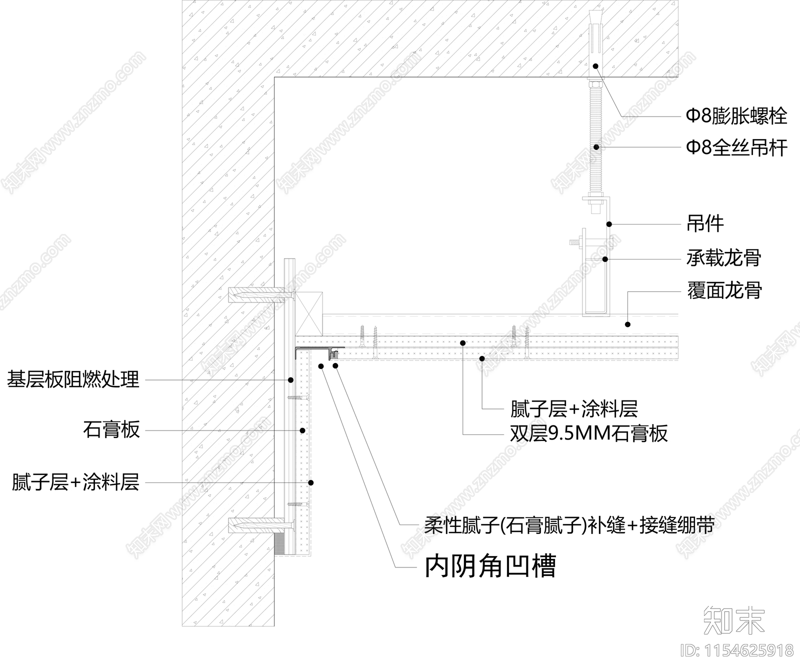 天花隐形线条收口大样节点施工图下载【ID:1154625918】