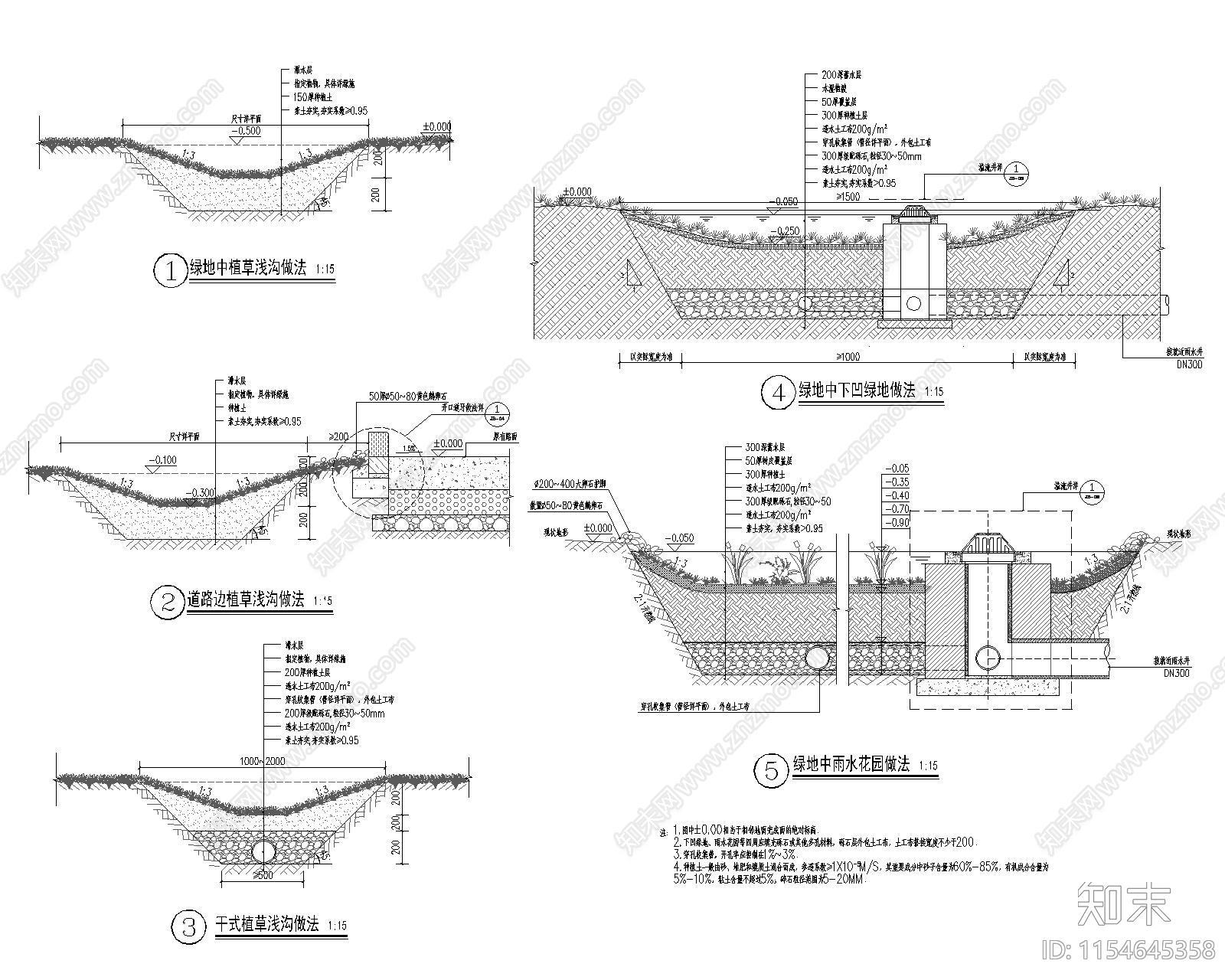 植草沟节点cad施工图下载【ID:1154645358】