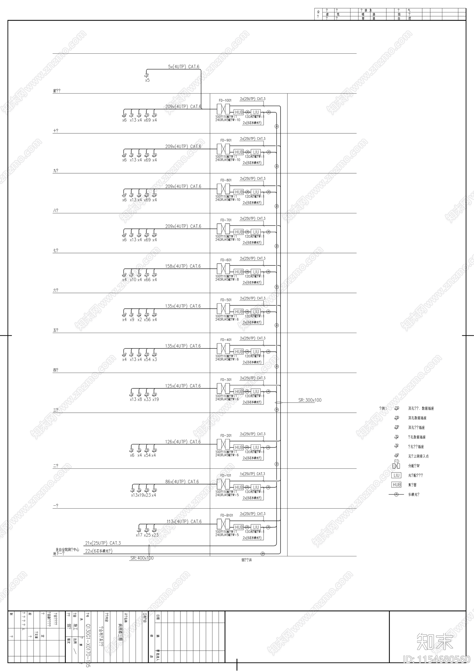 某乡镇大型医院弱电智能化电气工程cad施工图下载【ID:1154680560】