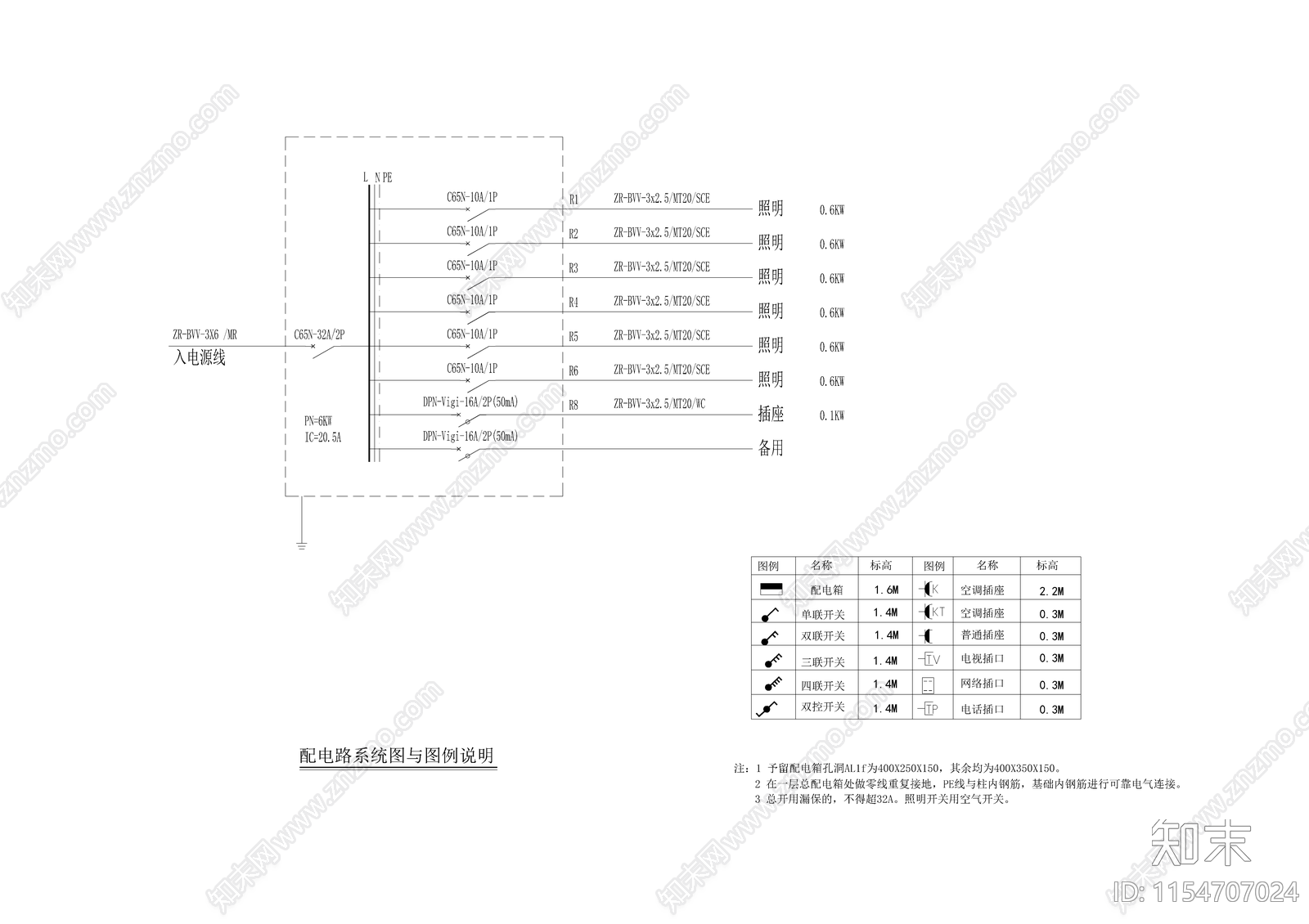 展厅装饰图cad施工图下载【ID:1154707024】