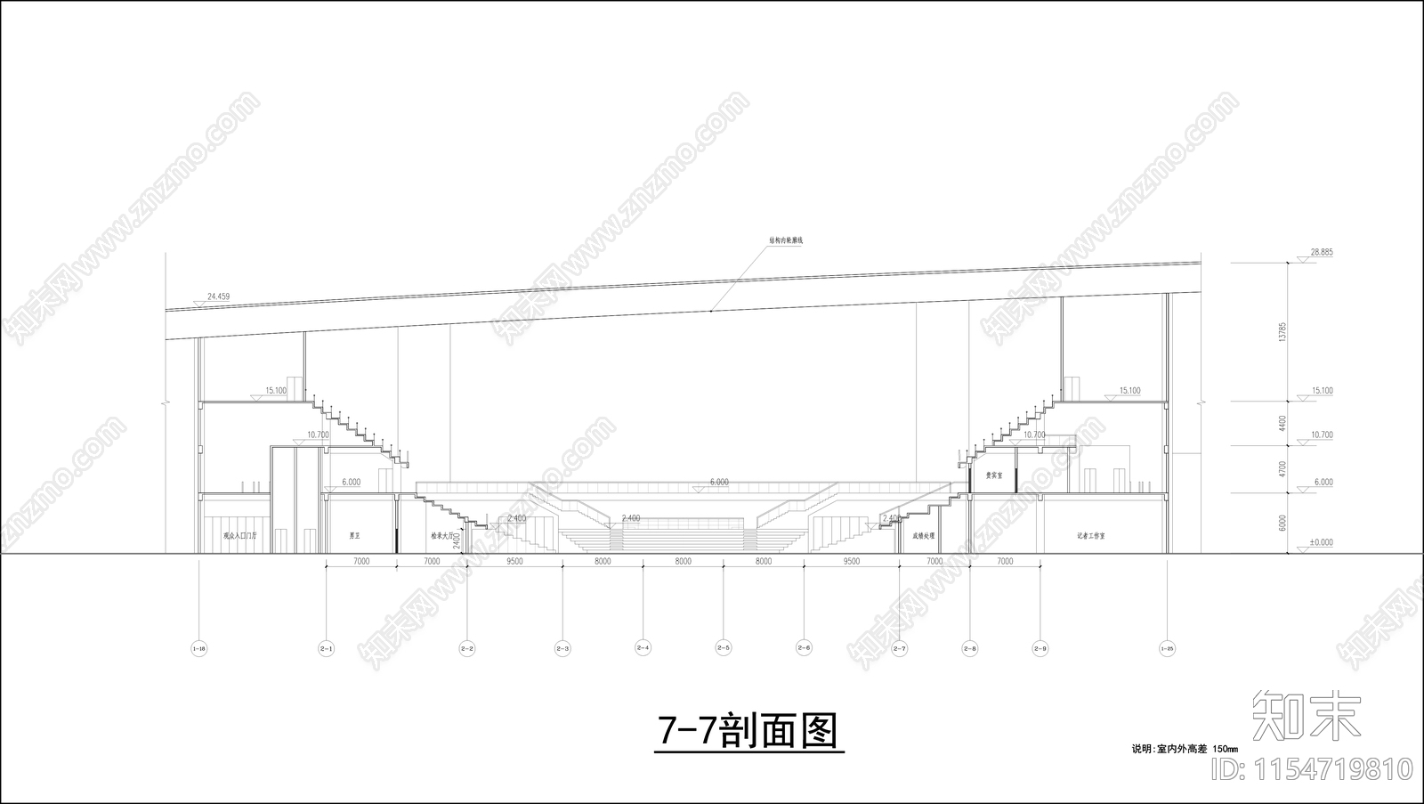 会展中心平面剖面cad施工图下载【ID:1154719810】