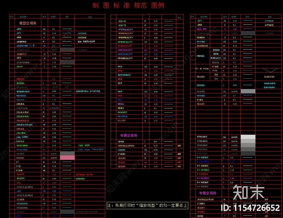 超全最新规范制图标准动态块图例cad施工图下载【ID:1154726652】