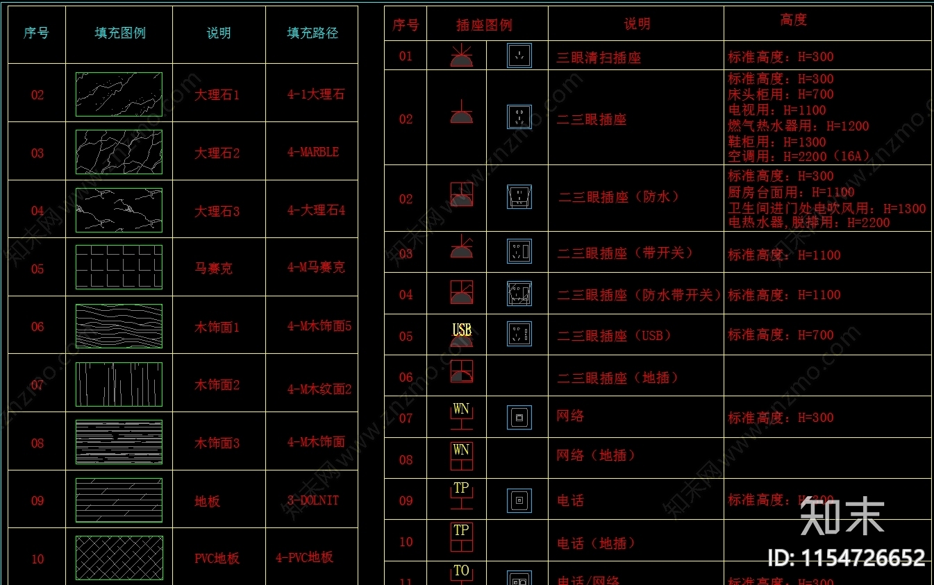 超全最新规范制图标准动态块图例cad施工图下载【ID:1154726652】