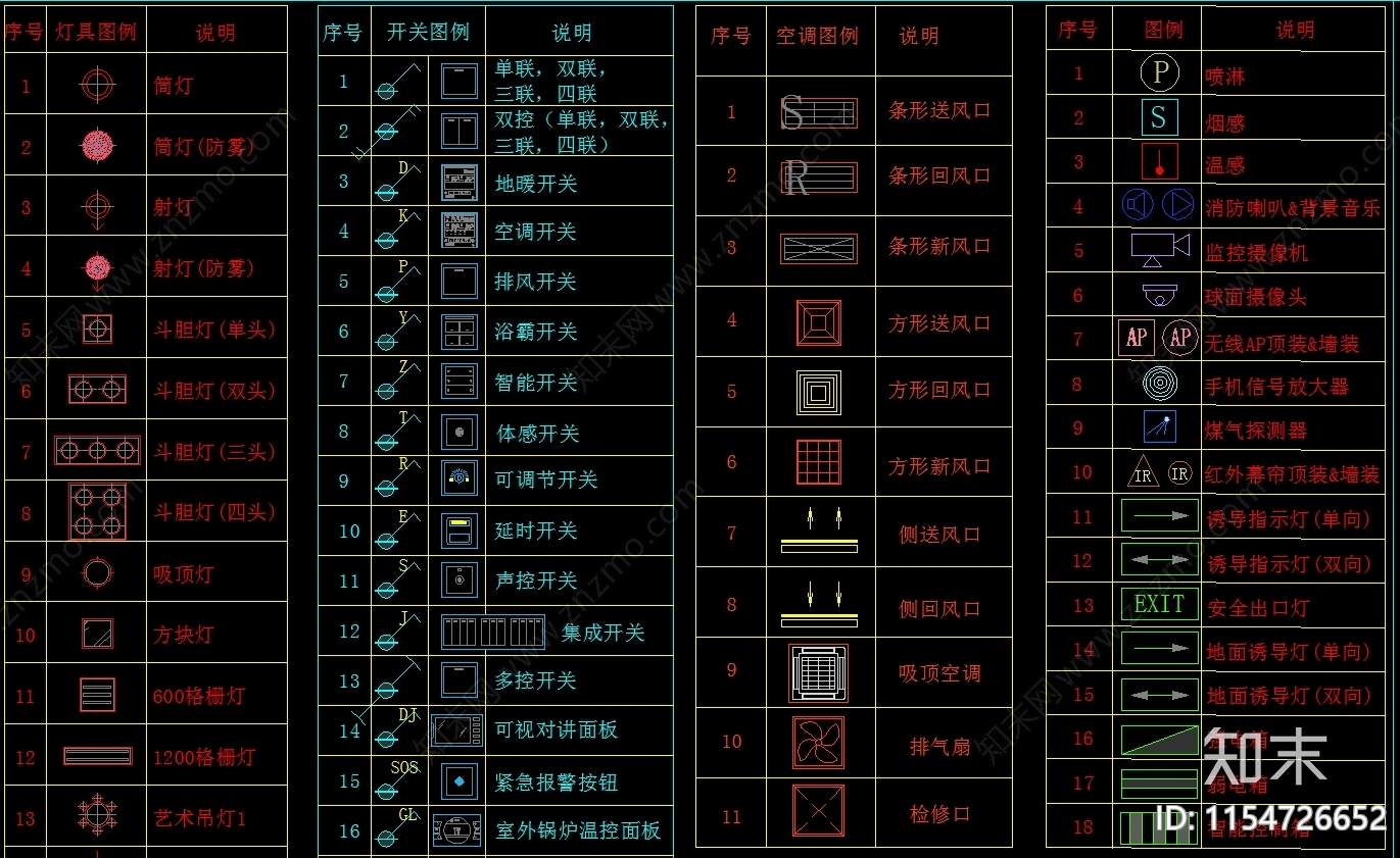 超全最新规范制图标准动态块图例cad施工图下载【ID:1154726652】