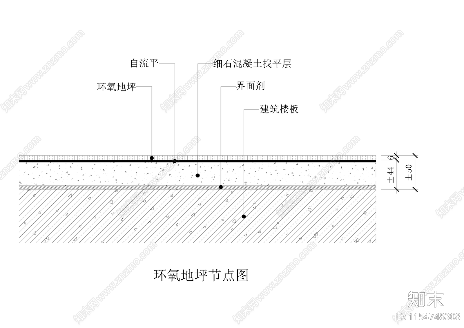 环氧地坪cad施工图下载【ID:1154748308】