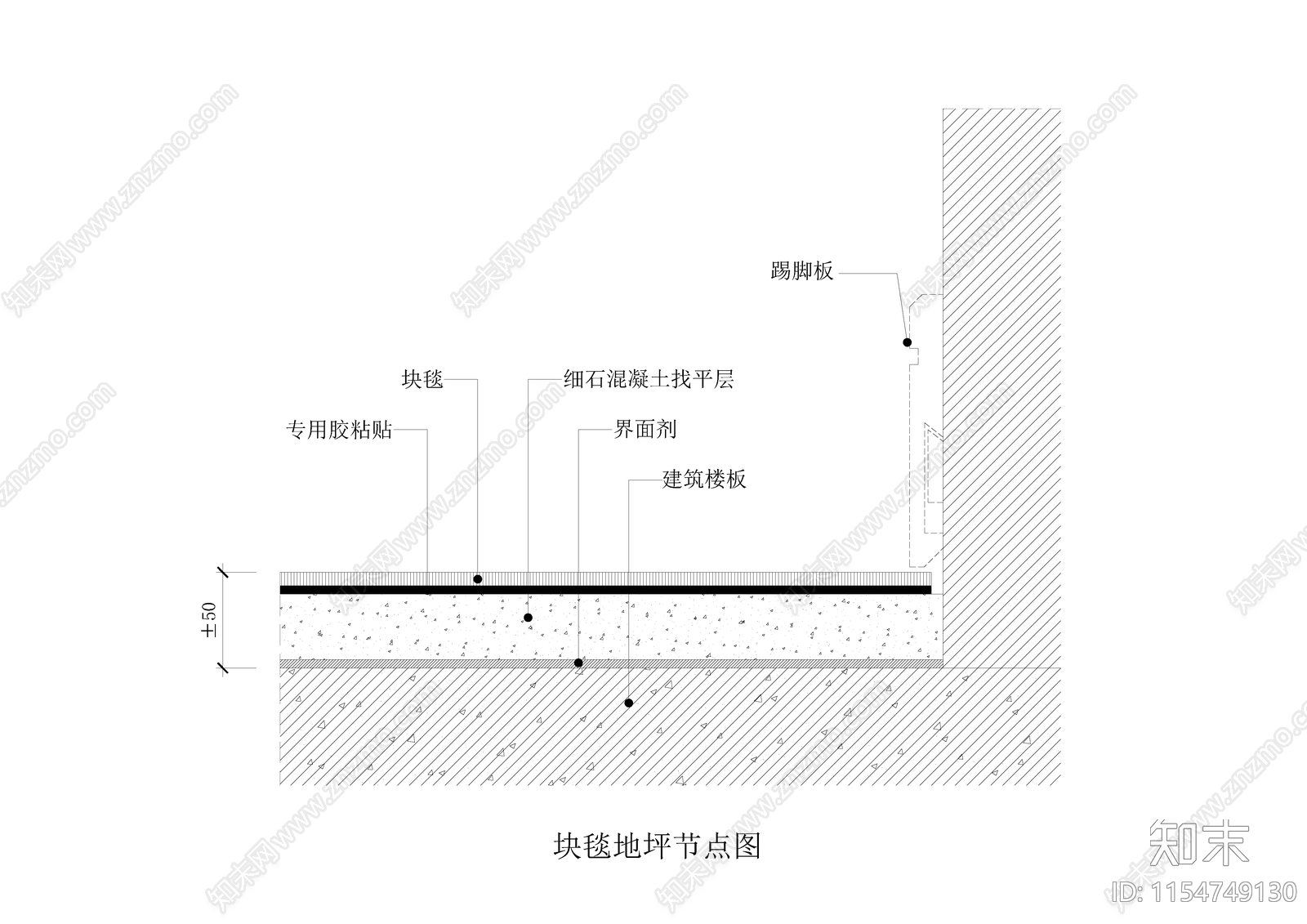 块毯地坪cad施工图下载【ID:1154749130】