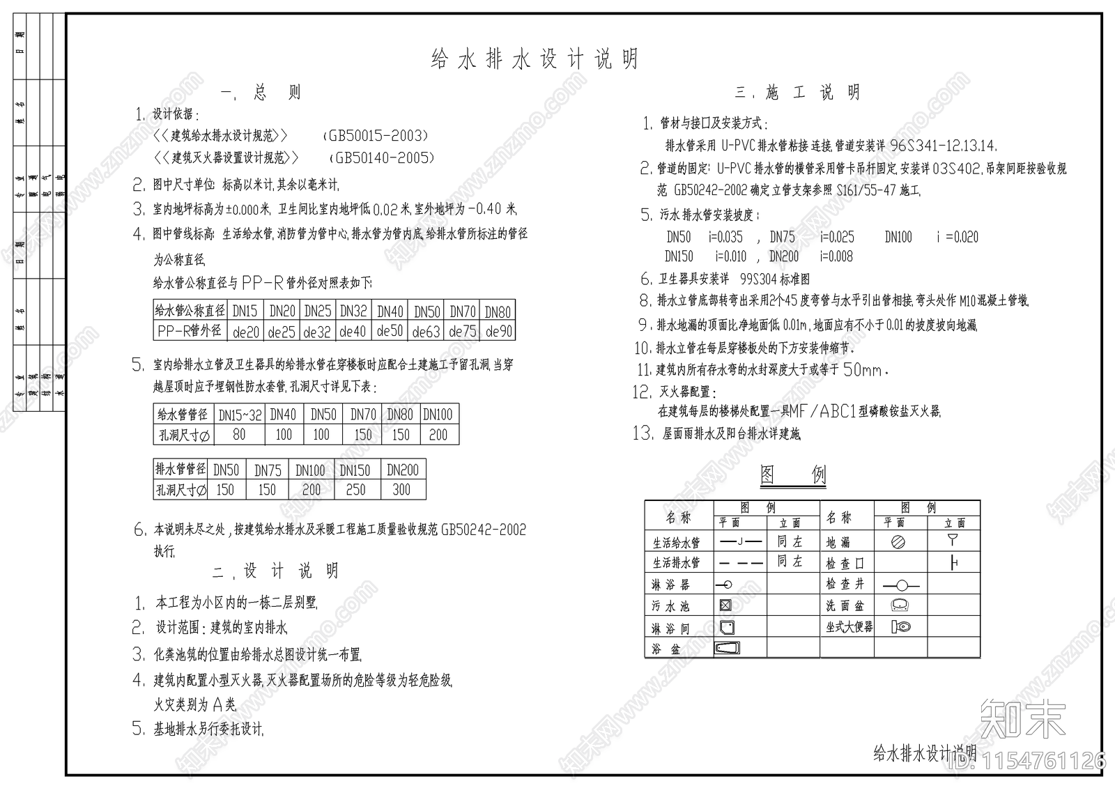 别墅给排水设计cad施工图下载【ID:1154761126】