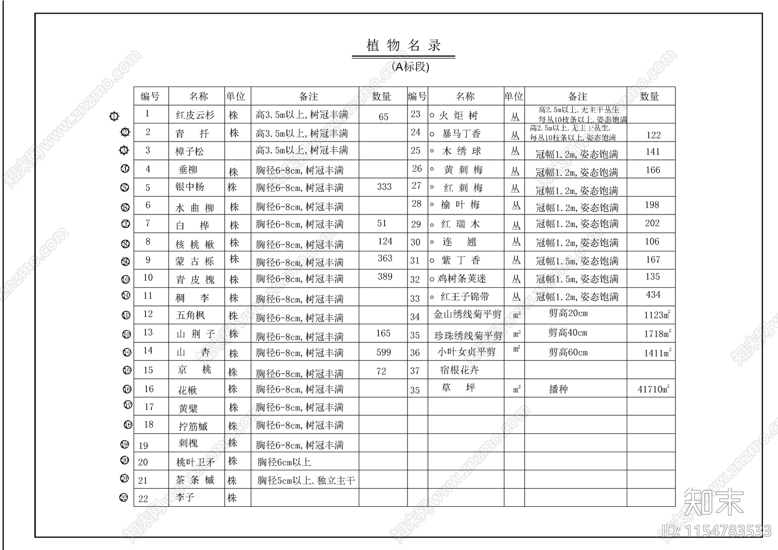 公园绿化cad施工图下载【ID:1154783533】