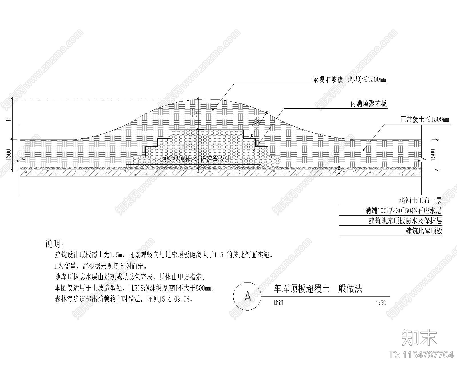 车库顶板超覆土做法详图施工图下载【ID:1154787704】