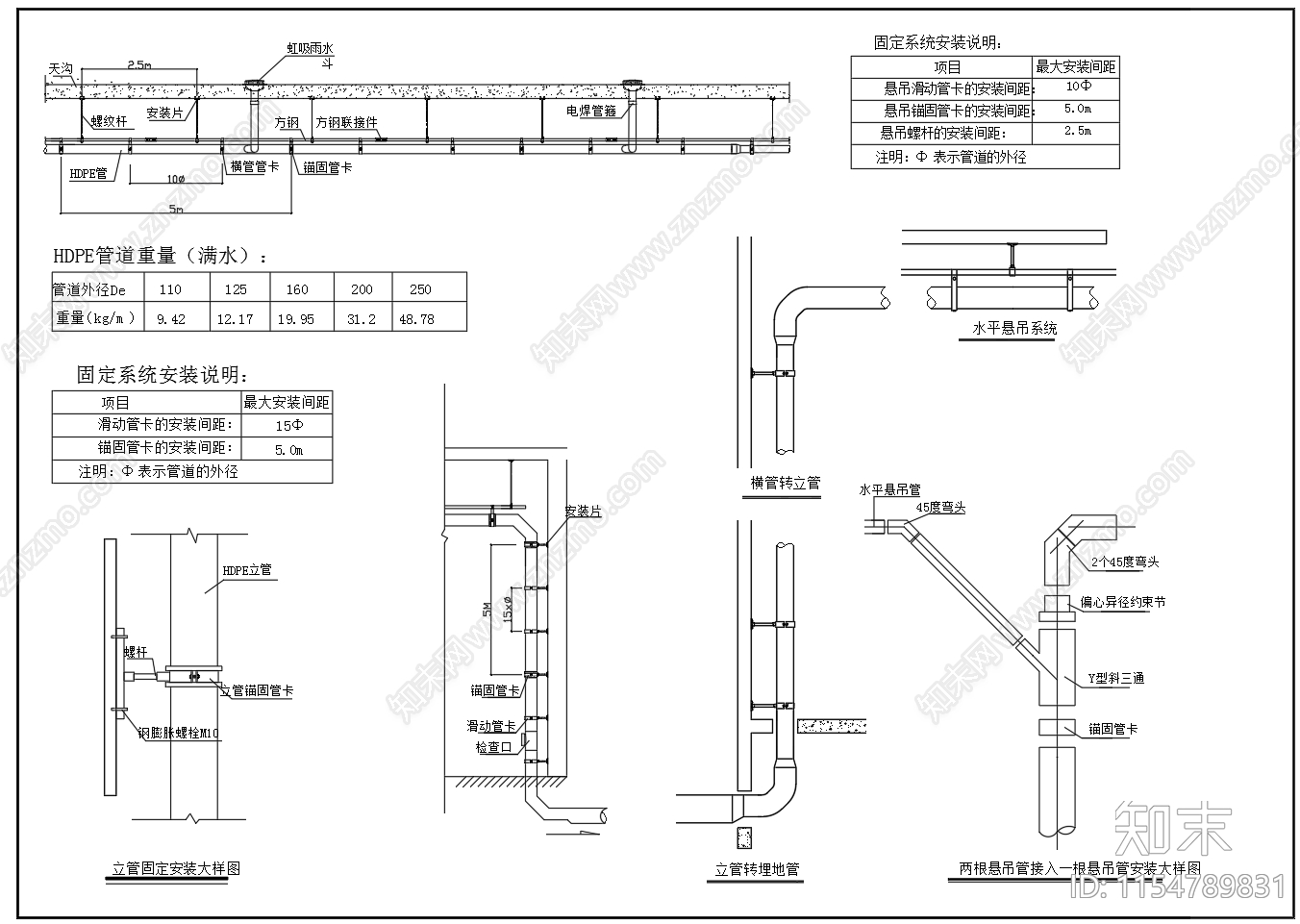 屋面虹吸雨水排放系统原理图节点大样图cad施工图下载【ID:1154789831】