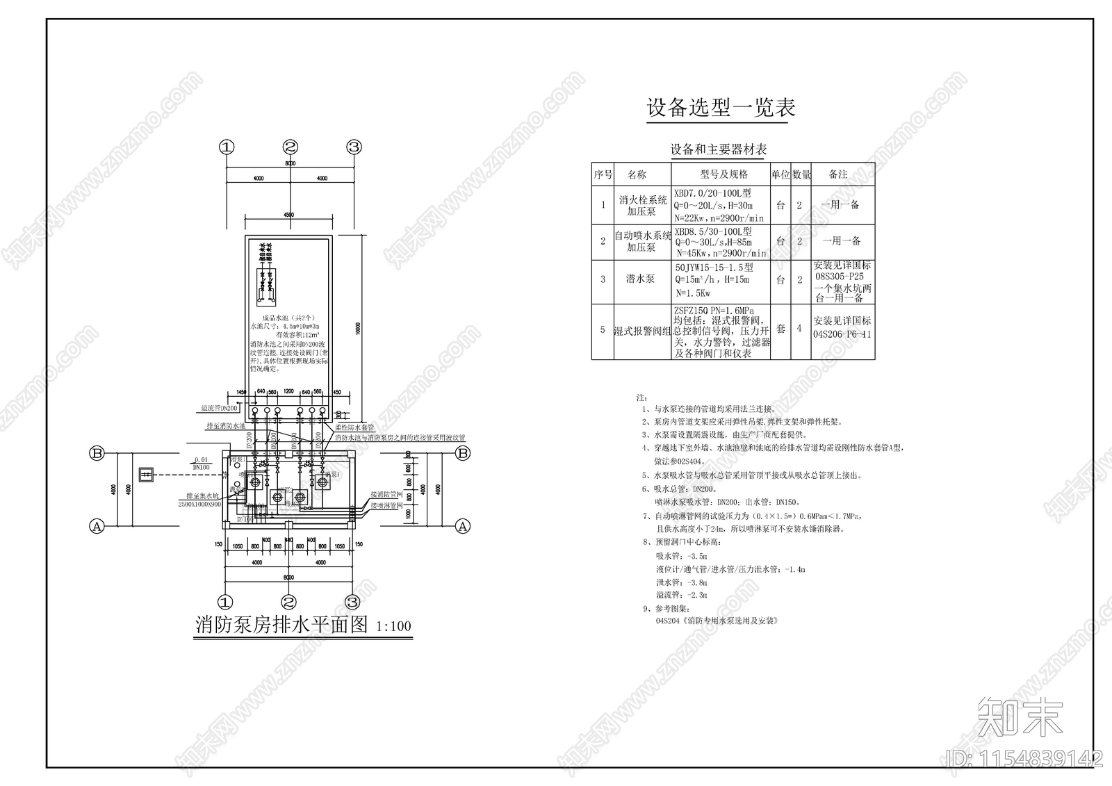 消防泵房给排水cad施工图下载【ID:1154839142】