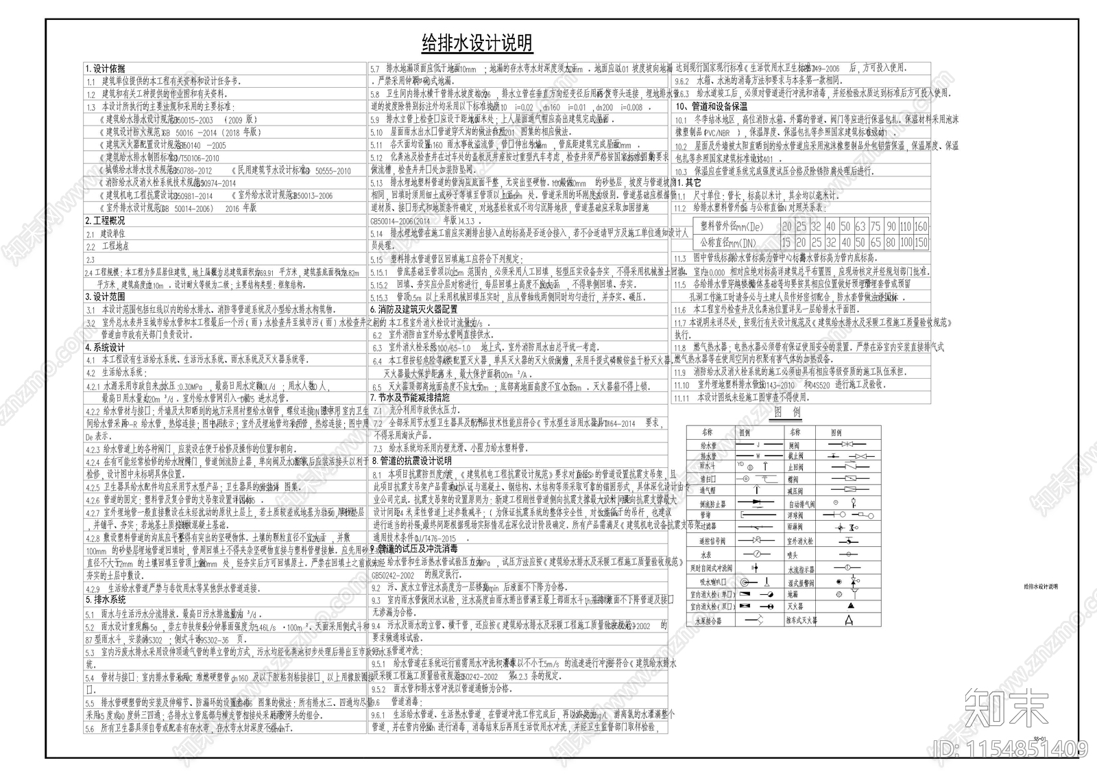 联排住宅水施图cad施工图下载【ID:1154851409】