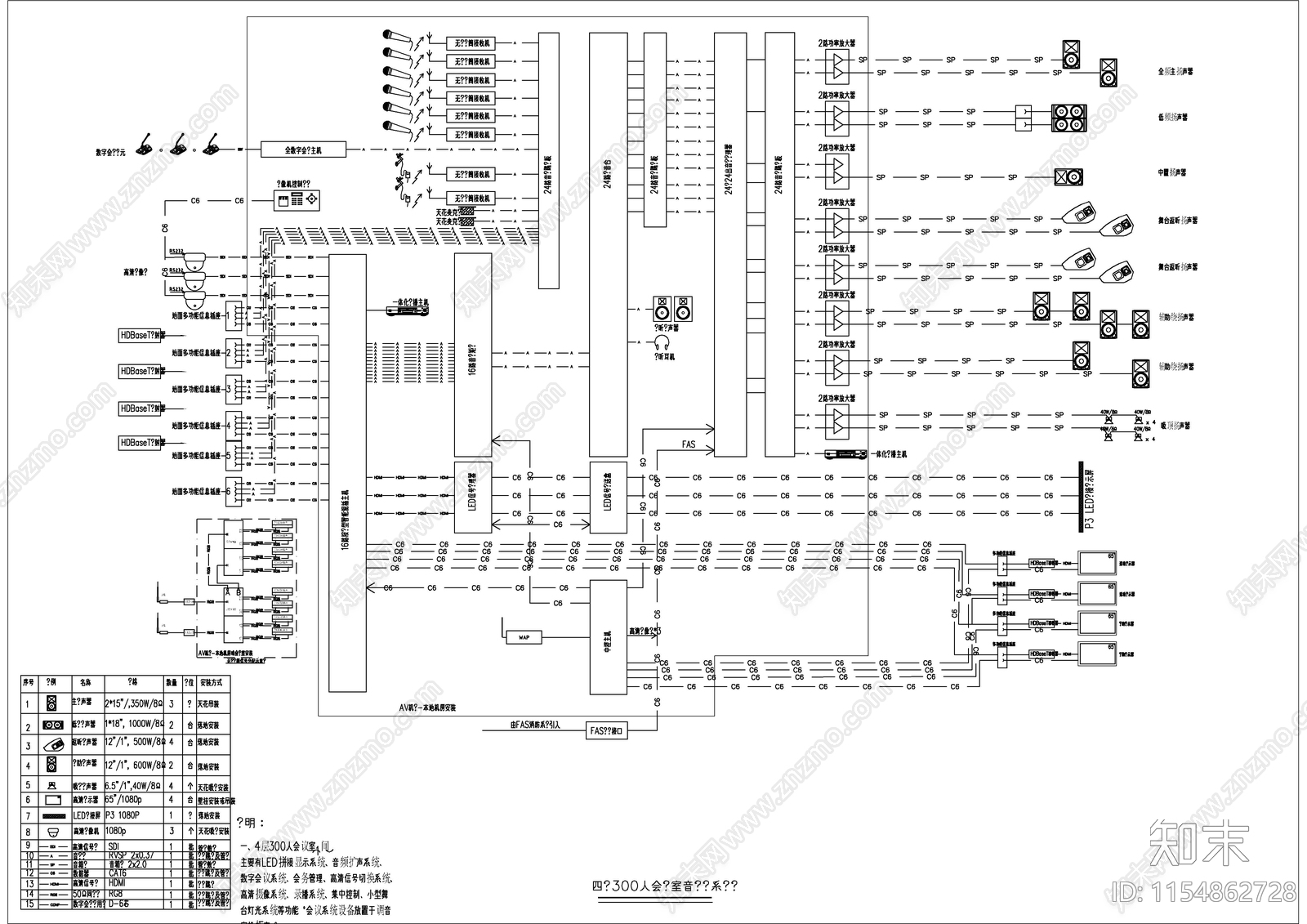 大剧院文化馆建筑电气cad施工图下载【ID:1154862728】