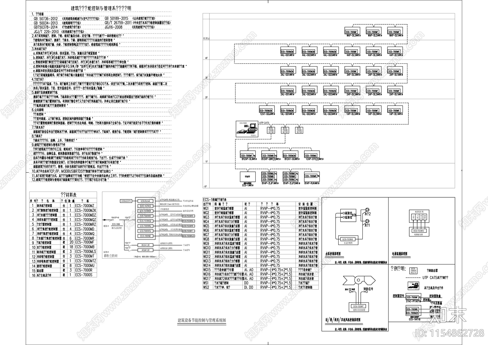 大剧院文化馆建筑电气cad施工图下载【ID:1154862728】