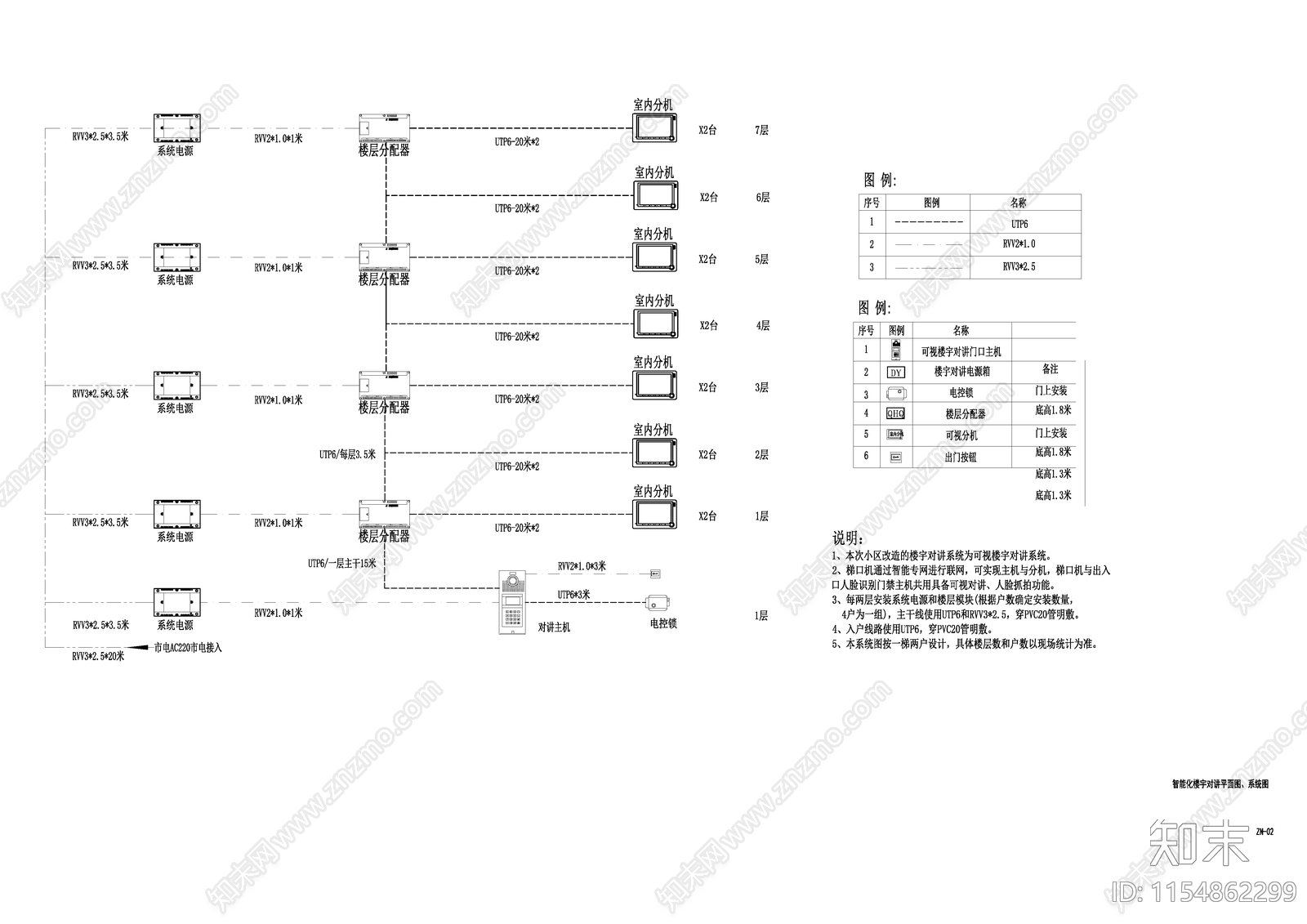 智能化楼宇对讲系统电气节点cad施工图下载【ID:1154862299】