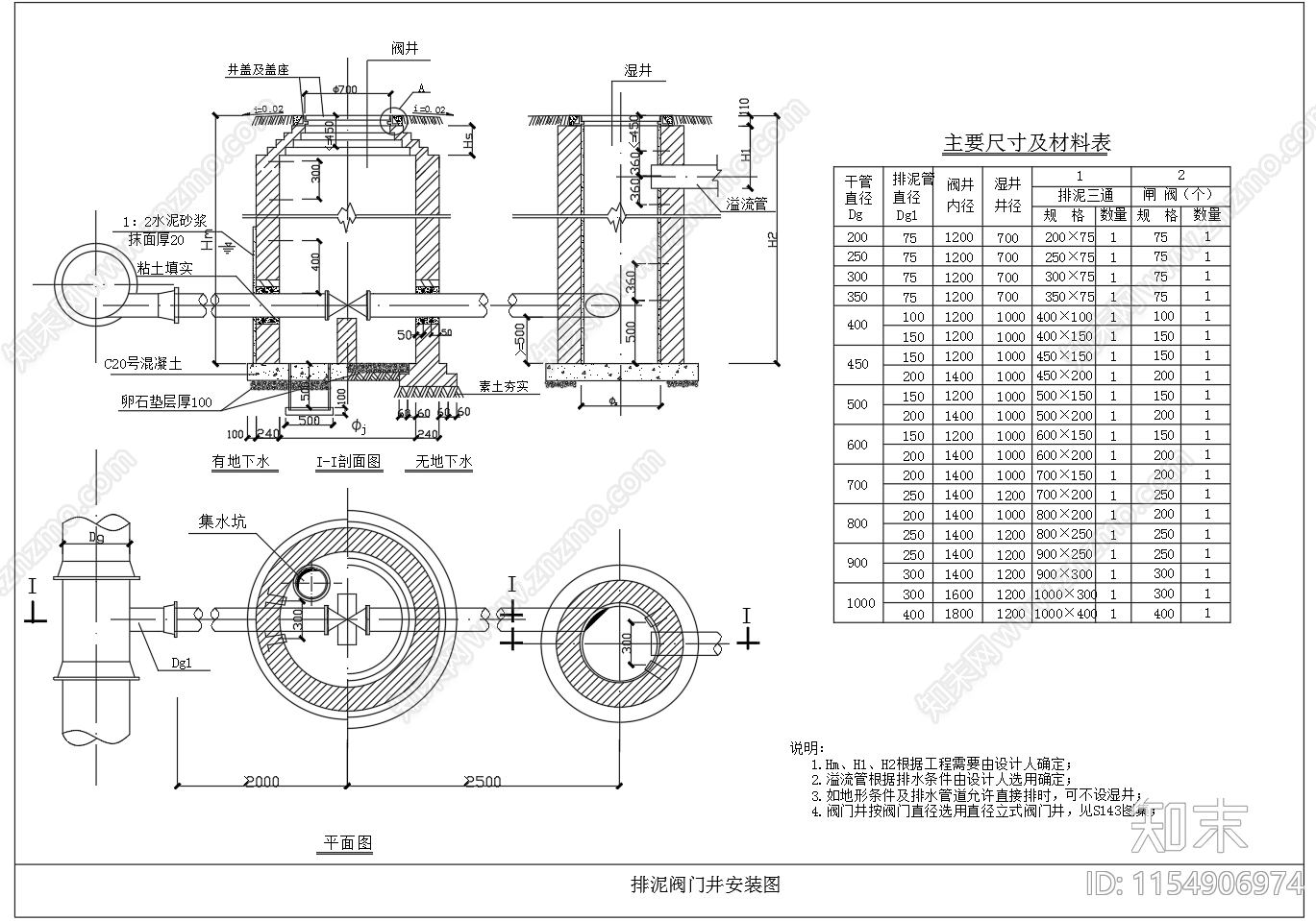 排泥阀门井平面剖面图施工图下载【ID:1154906974】