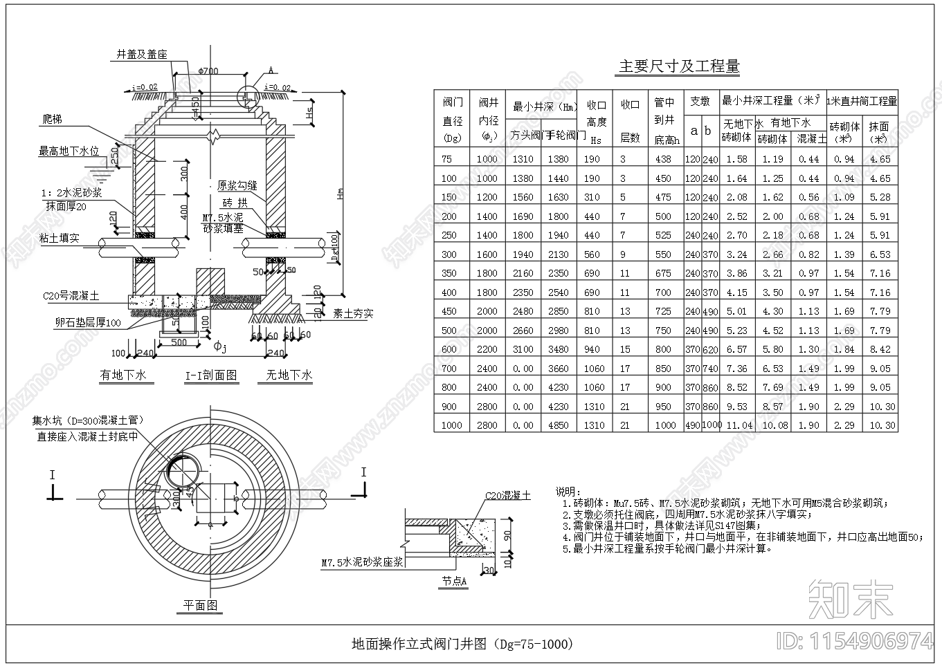 排泥阀门井平面剖面图施工图下载【ID:1154906974】