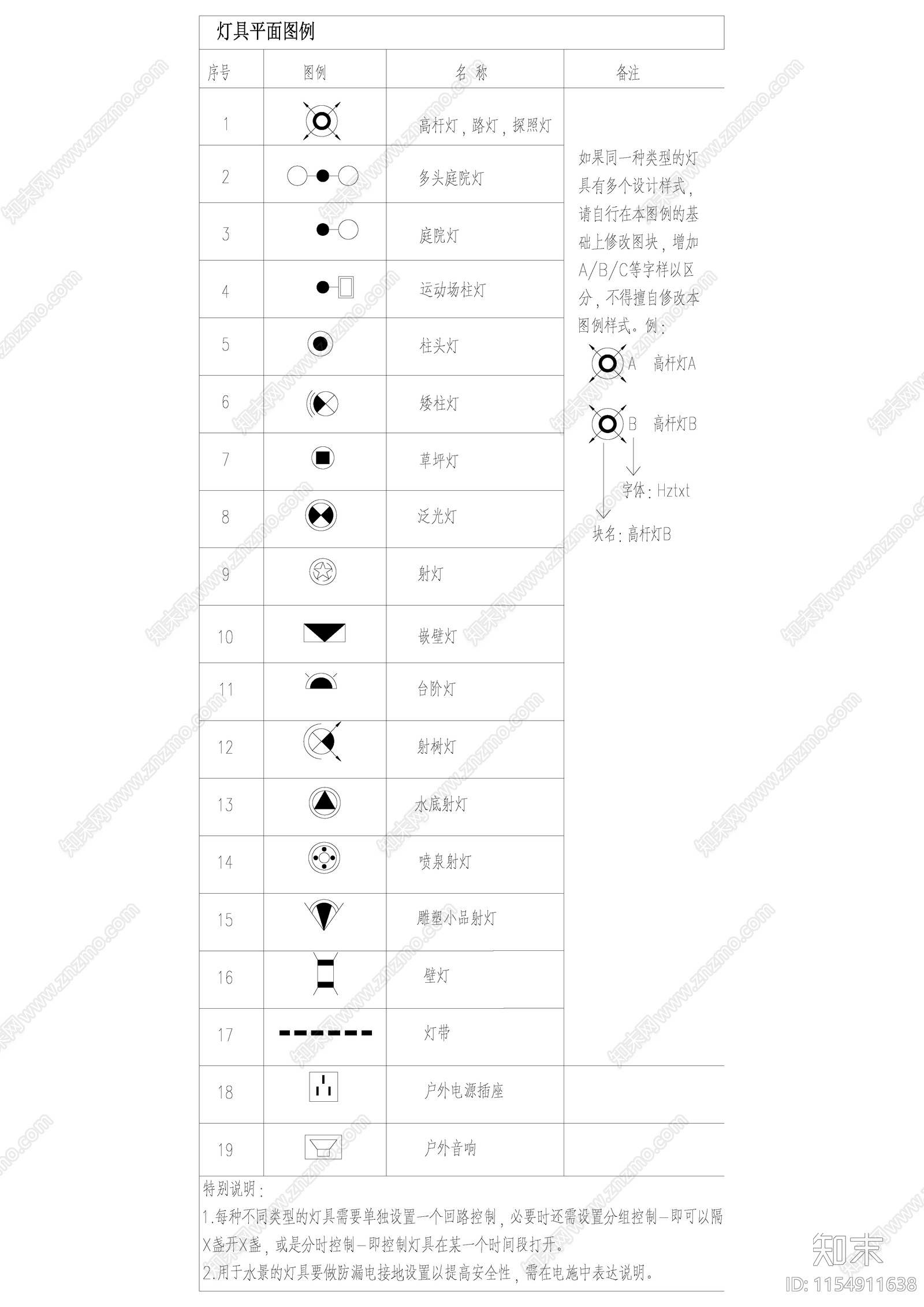 景观灯具平面图例施工图下载【ID:1154911638】