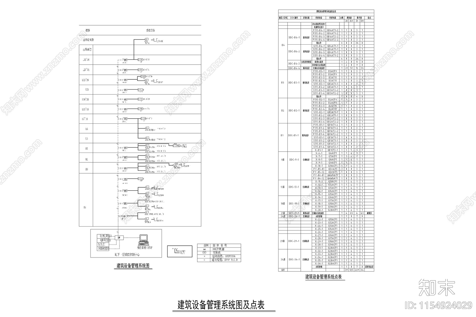 超高层甲级写字楼施工图下载【ID:1154924029】