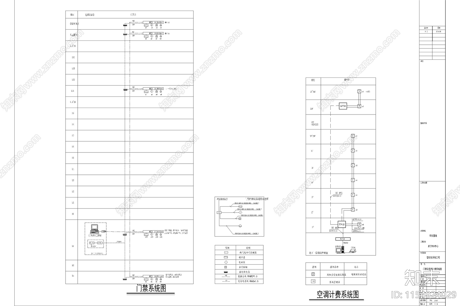 超高层甲级写字楼施工图下载【ID:1154924029】