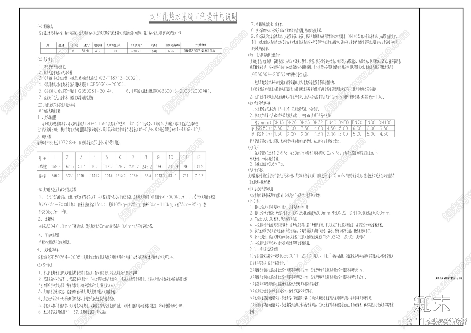 休息办公宿舍楼给排水施工图下载【ID:1154998963】