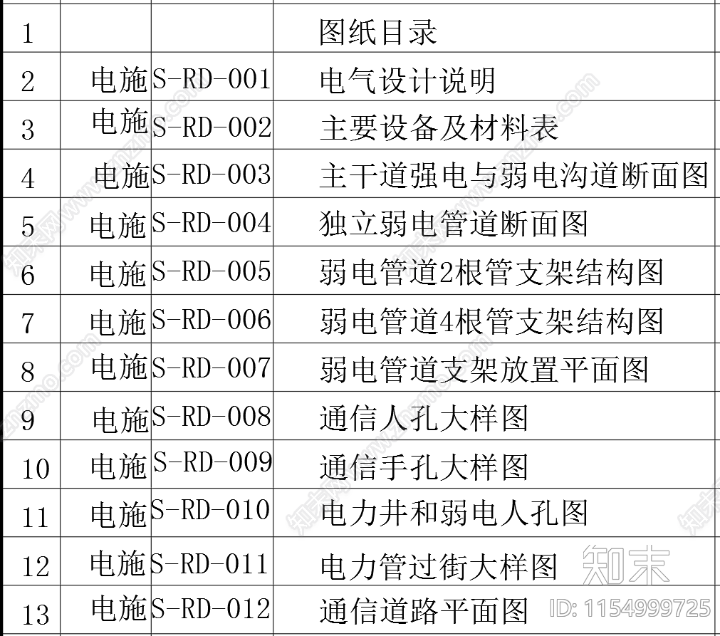 电缆入地通信管沟断面图施工图下载【ID:1154999725】