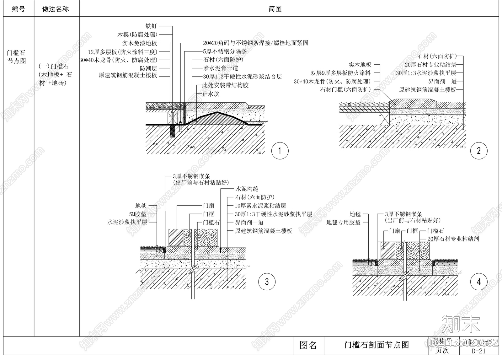 地面通用节点标准图集cad施工图下载【ID:1155020682】