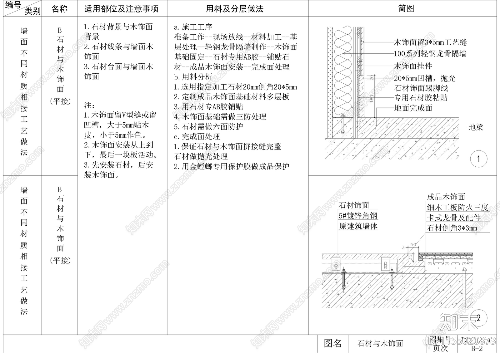 墙面通用节点标准图集cad施工图下载【ID:1155020873】