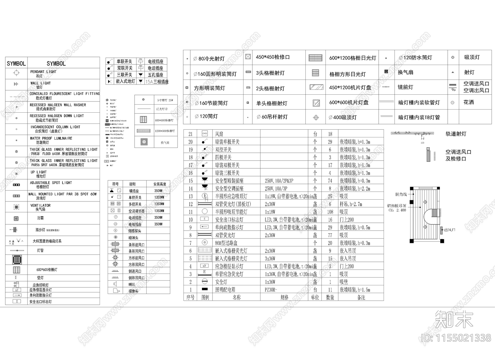 室内设计制图标准及综合图库cad施工图下载【ID:1155021338】