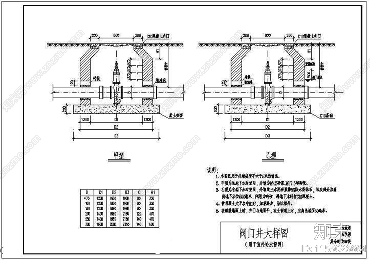 阀门井大样图cad施工图下载【ID:1155026664】