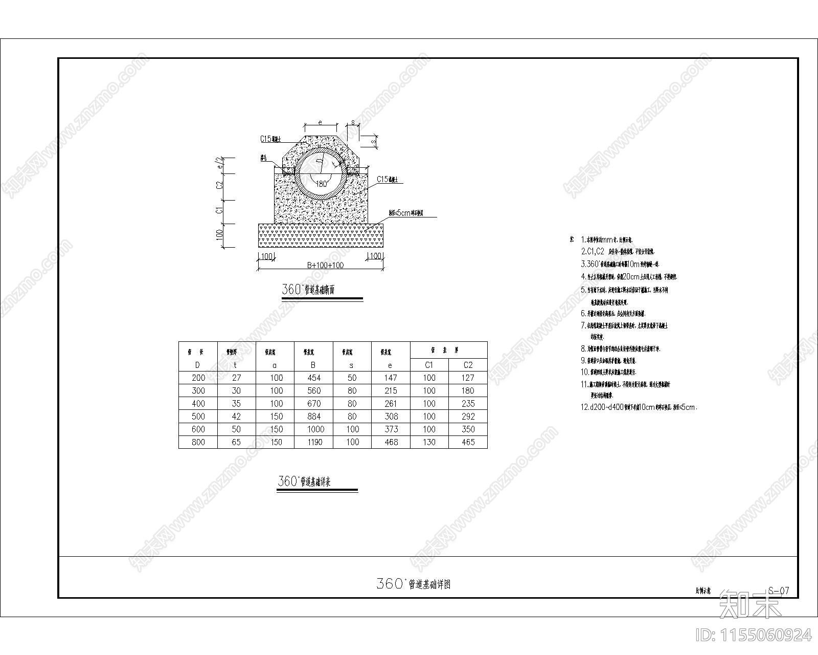 钢筋混凝土管360°基础详图cad施工图下载【ID:1155060924】