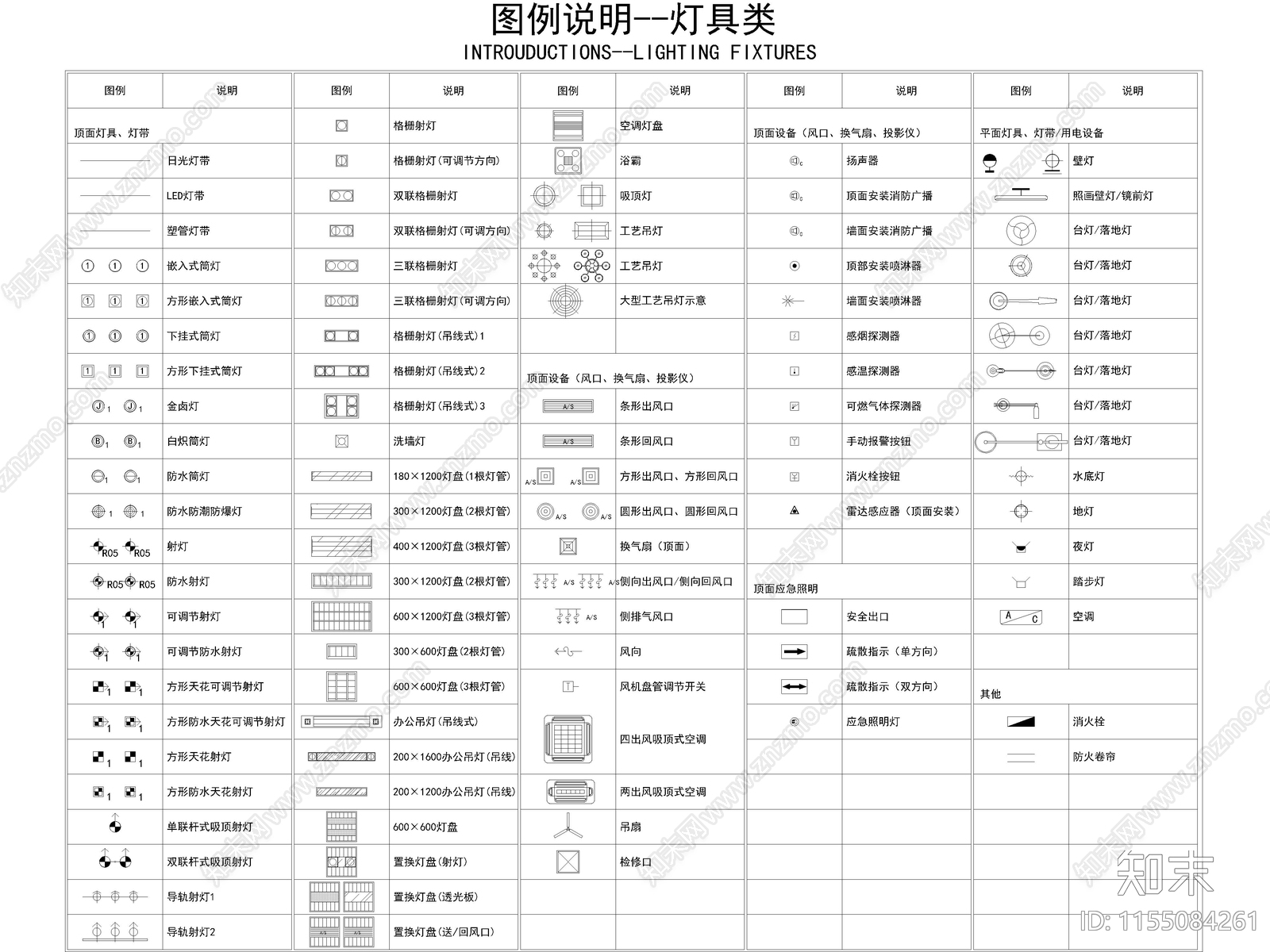 2024年最新超全灯具图例图库施工图下载【ID:1155084261】