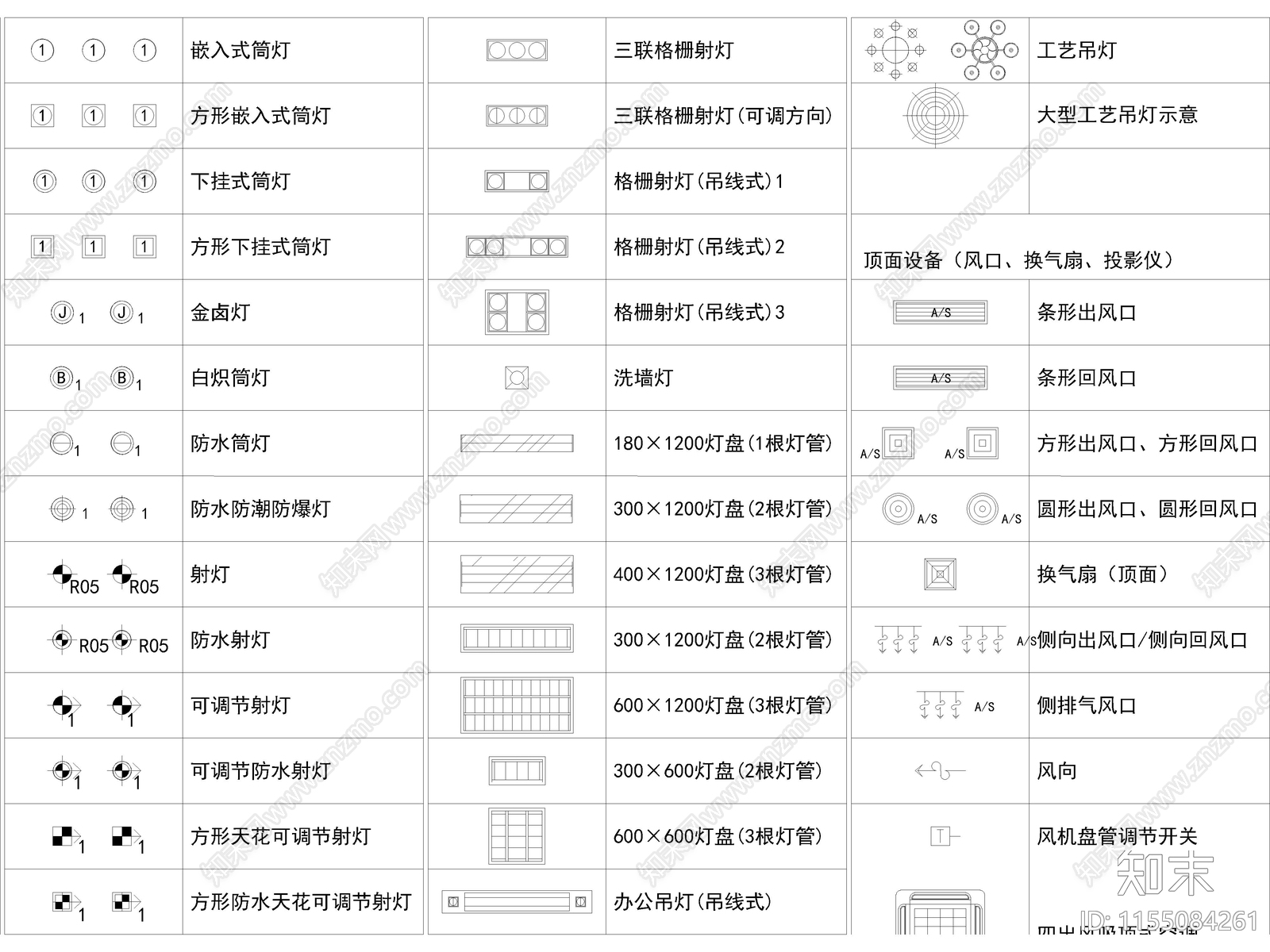 2024年最新超全灯具图例图库施工图下载【ID:1155084261】