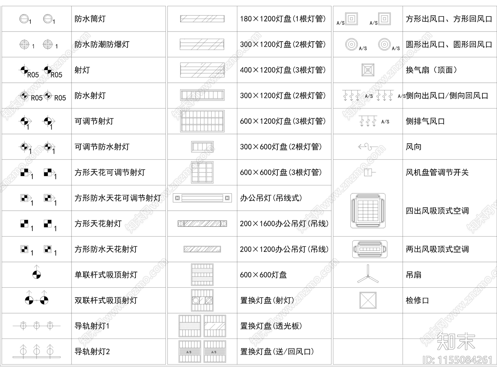 2024年最新超全灯具图例图库施工图下载【ID:1155084261】