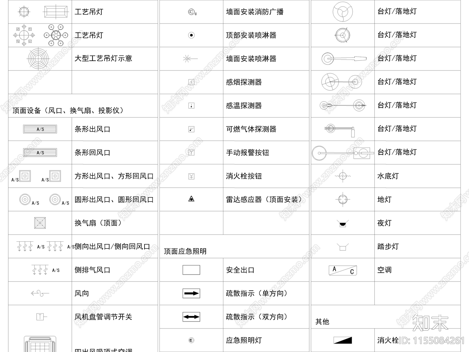 2024年最新超全灯具图例图库施工图下载【ID:1155084261】