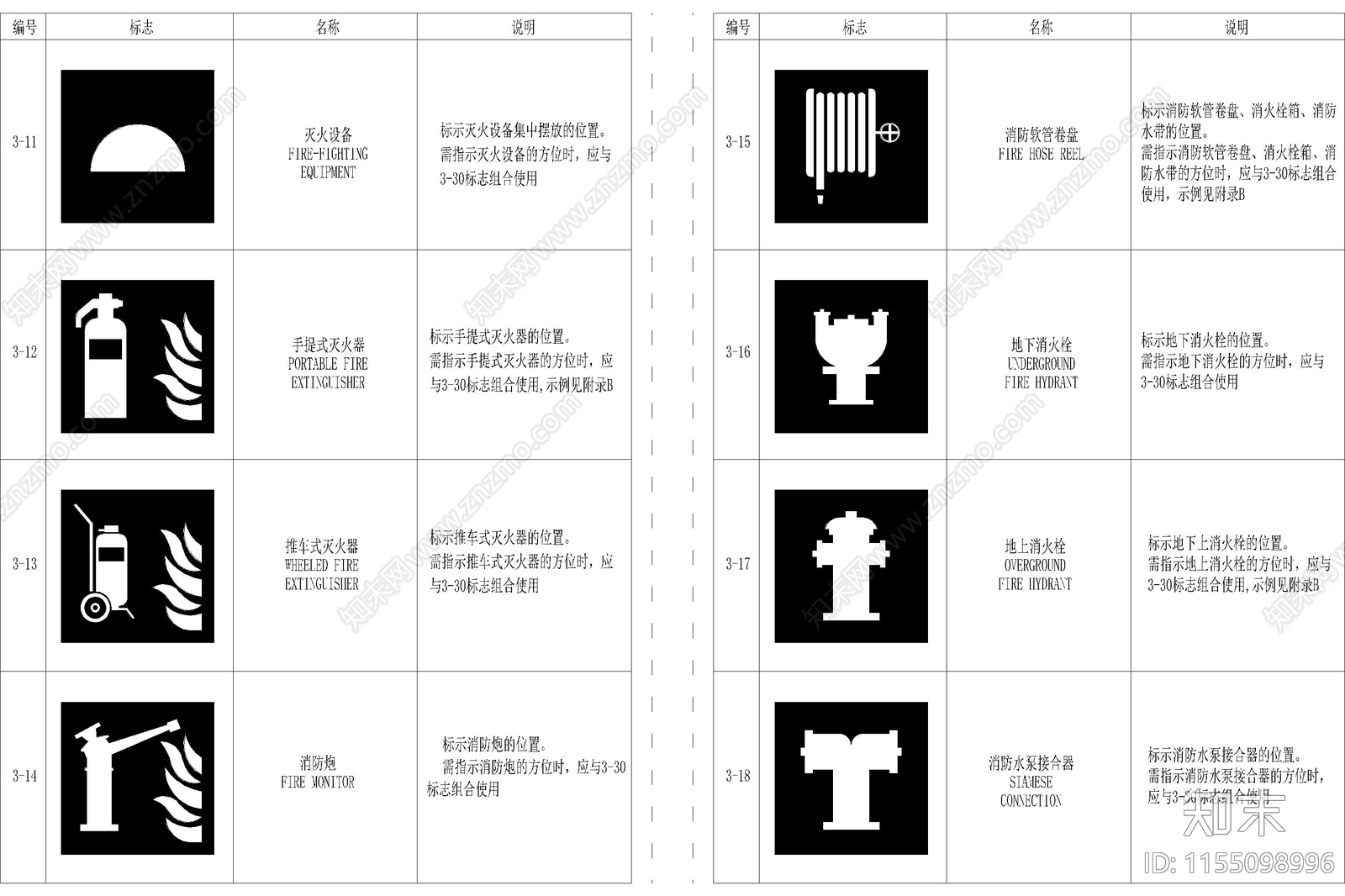 消防疏散图消防标志符号施工图下载【ID:1155098996】