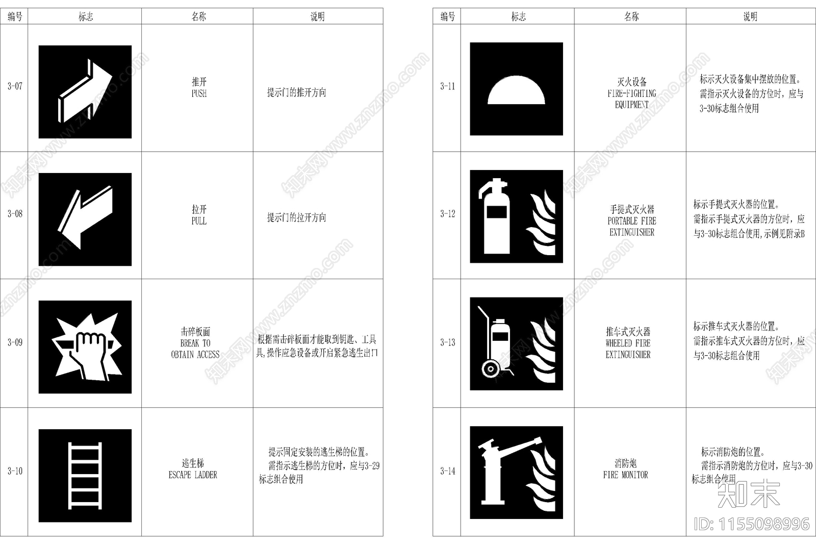 消防疏散图消防标志符号施工图下载【ID:1155098996】