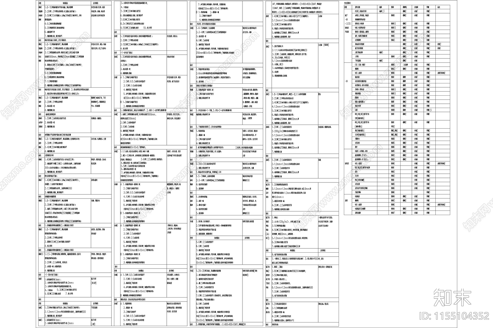 高档欧式多层住宅楼cad施工图下载【ID:1155104352】