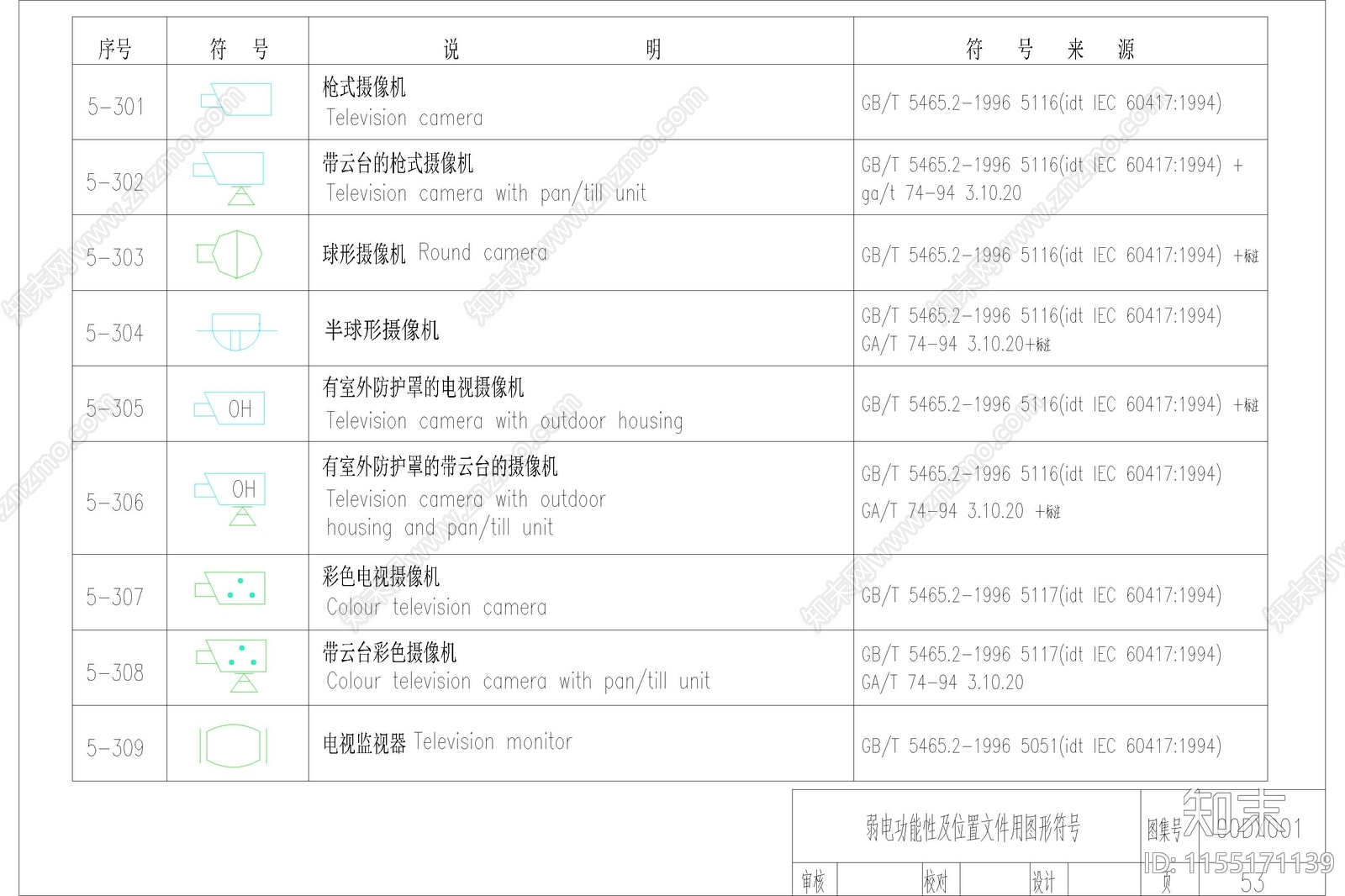 弱电智能化模块图例符号标志图块图库合集施工图下载【ID:1155171139】