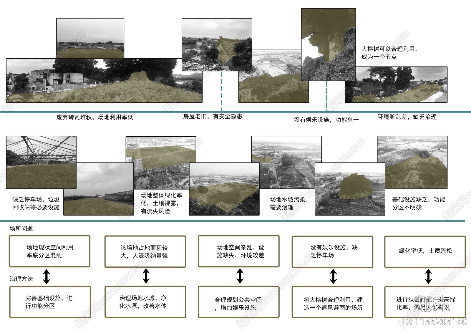 psd免抠场地现状分析贴图下载【id:1155205140】